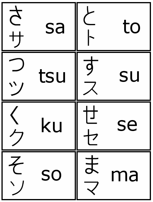 Katakana Flash Cards Print lasopashore